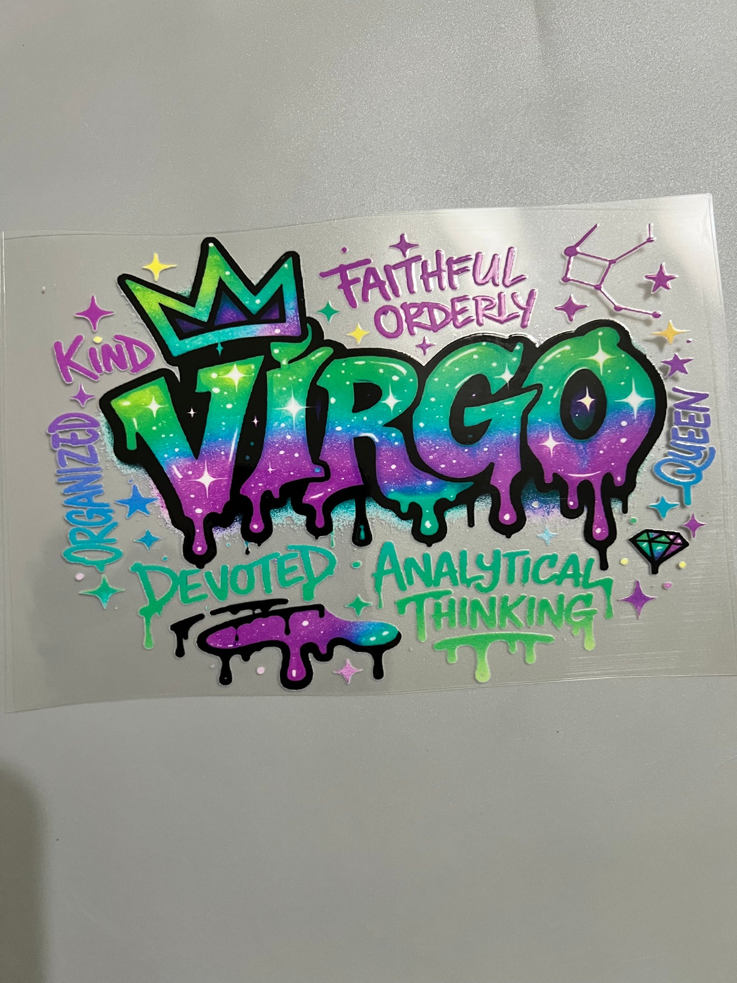 Zodiac